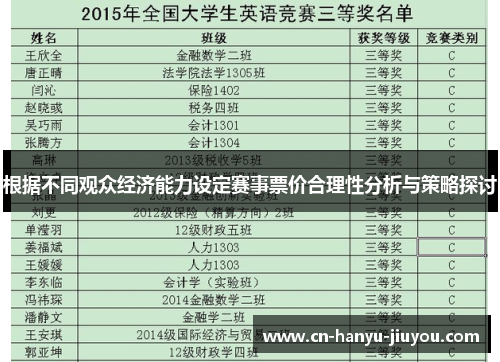 根据不同观众经济能力设定赛事票价合理性分析与策略探讨