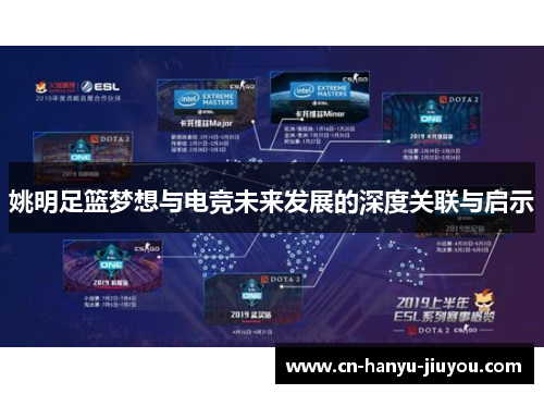 姚明足篮梦想与电竞未来发展的深度关联与启示