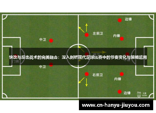 快攻与反击战术的完美融合：深入剖析现代足球比赛中的节奏变化与策略运用